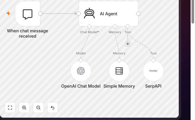 n8n AI Agent canvas